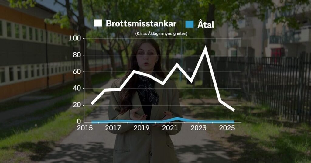 SVT - Le donne in Svezia continuano ad essere abusate sessualmente, perché non è visibile nelle statistiche sul crimine?