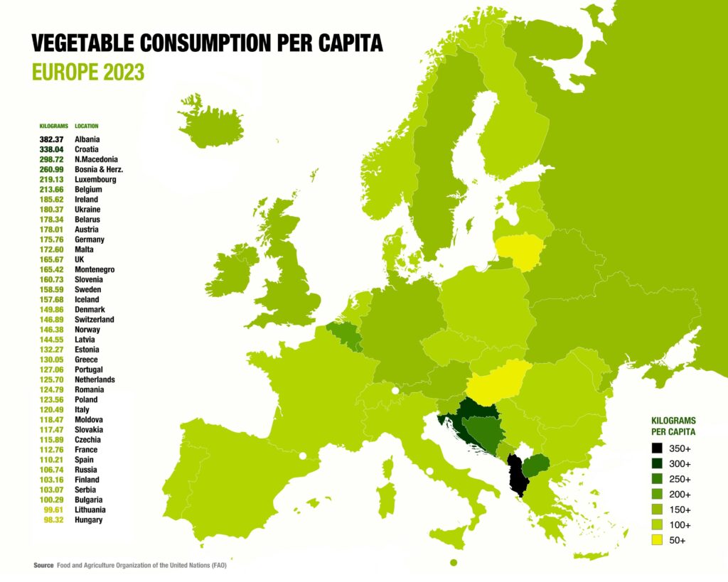 Consumo annuo di verdure pro capite in Europa (2023) - Centro Studi sulla Storia dell'Europa Orientale