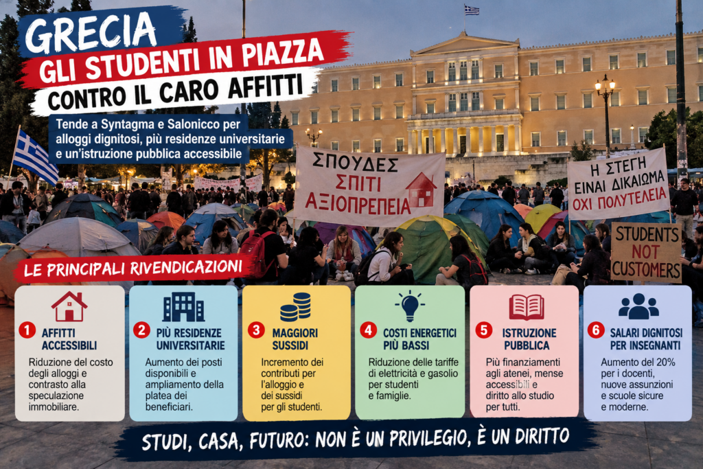 Infografica sulle proteste studentesche in Grecia del 20 e 21 ottobre 2026, con tende a Syntagma e le principali richieste su affitti, alloggi universitari e istruzione.